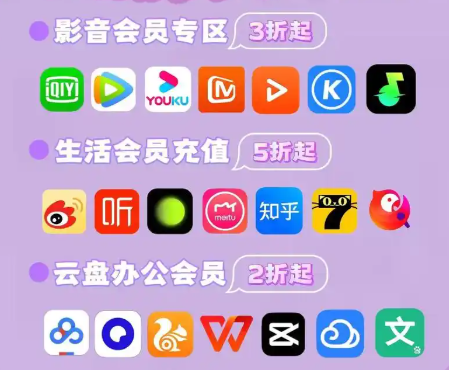 影视VIP代理利润空间全解析:解锁数字权益商品批发拿货渠道与采购平台